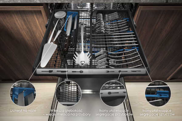 Zmywarka do zabudowy Electrolux KESC8401L